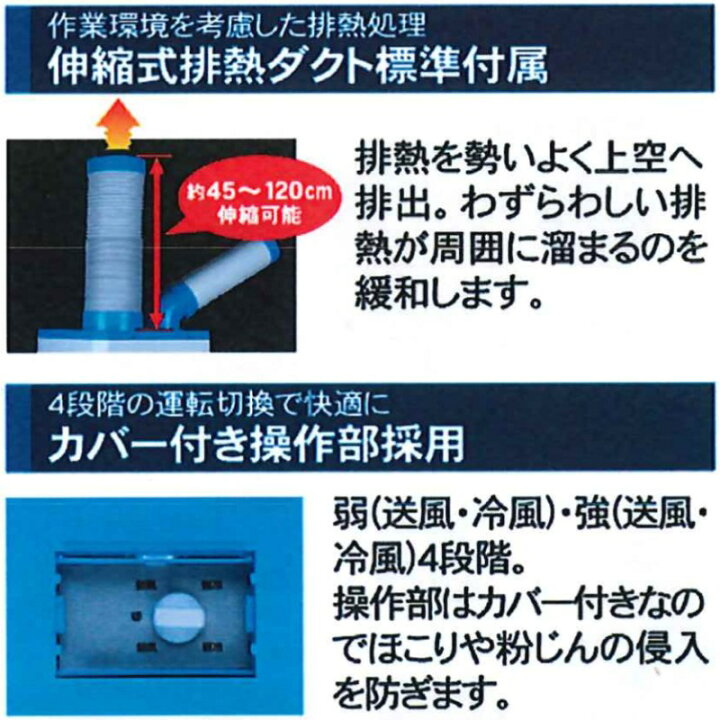 楽天市場】【メーカー直送・代引不可】YNR-410 ナカトミ スポット 