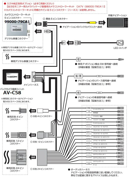 楽天市場】AV-C58 + 99000-79CA1 バックカメラ接続ハーネス カメラ 