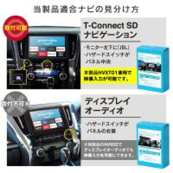楽天市場】HVXT01 ビートソニック デジタルインプット 