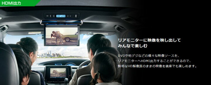 楽天市場】AVIC-RW512 カロッツェリア パイオニア 楽ナビ 7型 フルセグ 