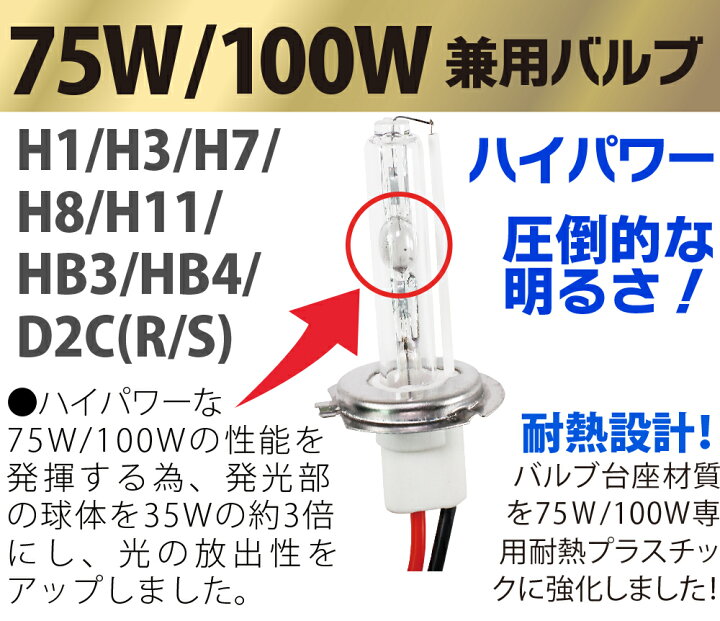 独創的 ASE HID HB3バーナー35W12000K HB3バルブ1本 爆光HID HB3バルブ 明るい交換用HID HB3バーナー as9008bu12k discoversvg.com 独創的 ASE HID HB3バーナー35W12000K HB3バルブ1本 爆光HID HB3バルブ 明るい交換用HID HB3バーナー as9008bu12k discoversvg.com