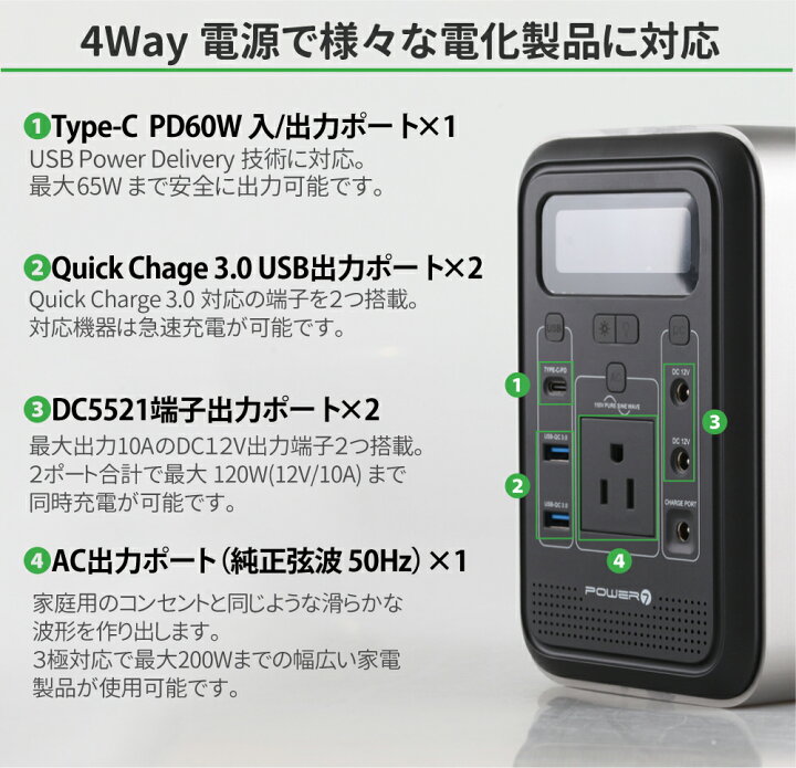 ☆壱万円値引中【ポータブル電源】 正弦波 150W 174Wh USB PD (60W 