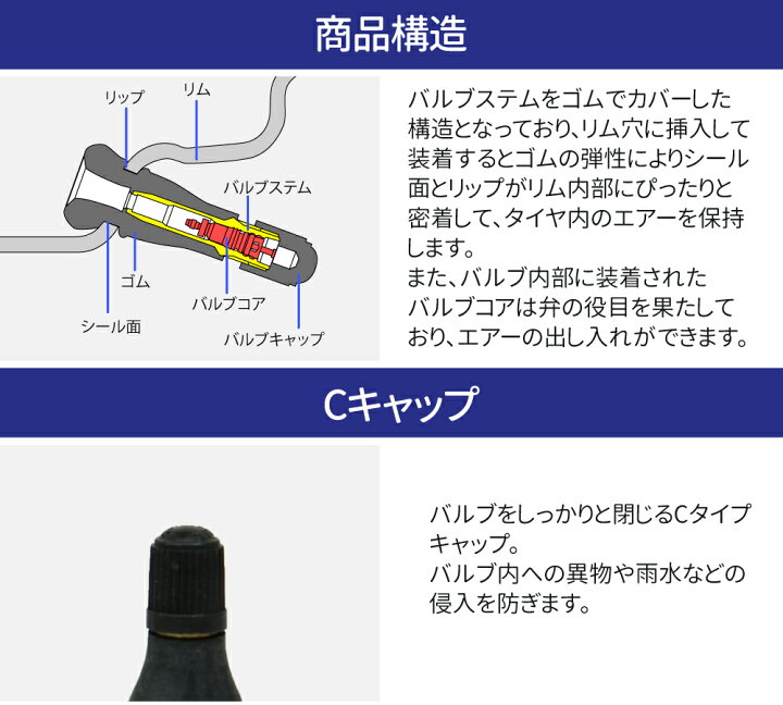 送込 Tr412 ゴムバルブ コア付き 500個 キャップ付き ショートタイプ バルブ エアバルブ