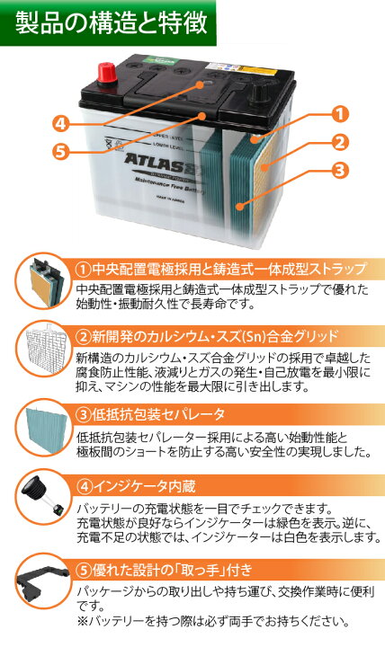楽天市場】90D23L ATLAS カーバッテリー アトラス バッテリー JIS仕様 