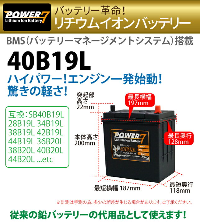 楽天市場 車 バッテリー 40b19l リチウムイオンバッテリー 互換 Sb40b19l 28b19l 34b19l 38b19l 42b19l 44b19l 36bl 38bl 44bl 送料無料 バモス フィット ルークス ワゴンr エブリイワゴン Mrワゴン アルト アルトラパン ステラ ムーヴ タント ミラココア Tenkou