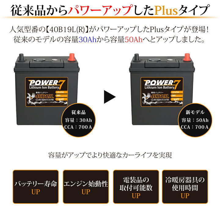 楽天市場】リチウムイオンバッテリー 40B19L 40B19R POWER7 PLUS (互換 
