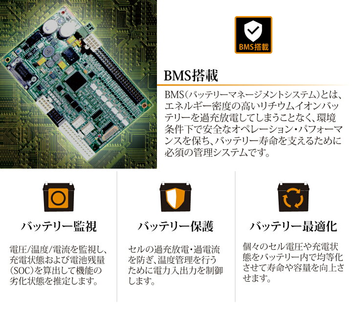 楽天市場】リチウムイオンバッテリー 40B19L 40B19R POWER7 PLUS (互換 