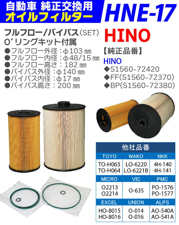 楽天市場】オイルフィルター HNE-17 バス セレガ プロフィア 純正交換 