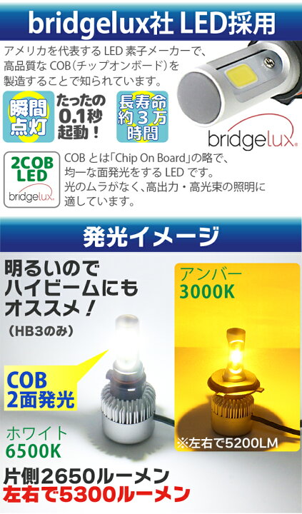 楽天市場】ハイエース 200系 LEDヘッドライト ハイビーム HB3 LEDフォグランプ PSX26W【bridgelux製 LED】ホワイト アンバー 選択 LEDヘッドライト ledヘッドライト LEDヘッドライト 12V専用 一体型 LED LEDヘッドランプ : TENKOU 楽天市場】ハイエース 200系 LEDヘッドライト ハイビーム HB3 LEDフォグランプ PSX26W【bridgelux製 LED】ホワイト アンバー 選択 LEDヘッドライト ledヘッドライト LEDヘッドライト 12V専用 一体型 LED LEDヘッドランプ : TENKOU