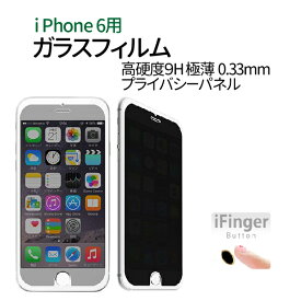 iPhone6用　ガラスパネル（プライバシー）＆「iFinger」セット MS-I6G9H-PY-F メール便 送料無料