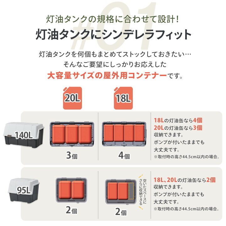 楽天市場】灯油タンク 屋外収納ボックス 屋外 ゴミ箱 収納 大きく開く 