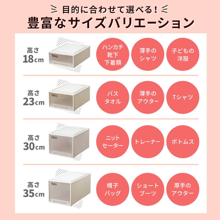 楽天市場】フィッツケース ワイドハーフ カプチーノfits 衣装ケース 