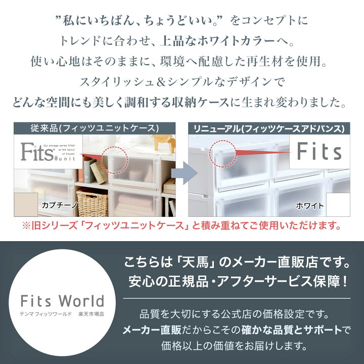 楽天市場】フィッツケース アドバンス 74サイズ ホワイト クリアfits 