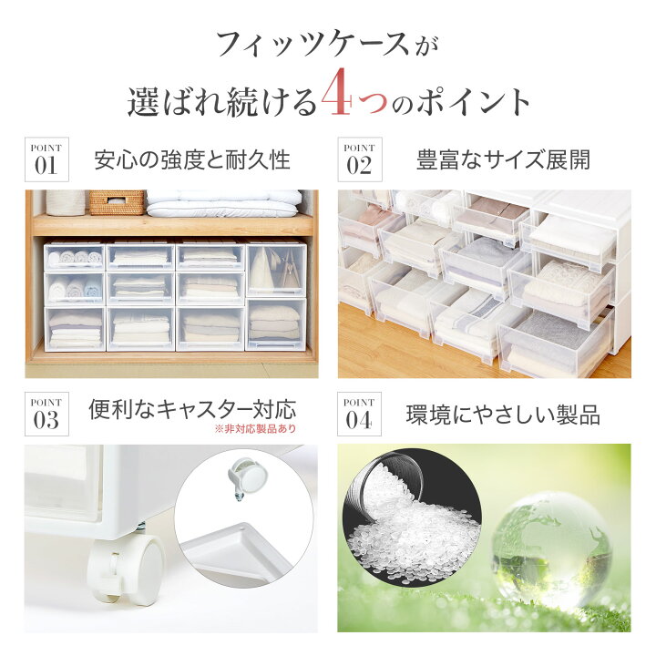 楽天市場】フィッツケース 74サイズ ホワイトクリア fits 衣装ケース 