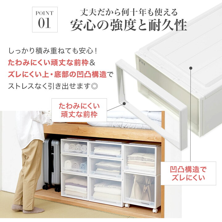 楽天市場】フィッツケース 74サイズ ホワイトクリア fits 衣装ケース 