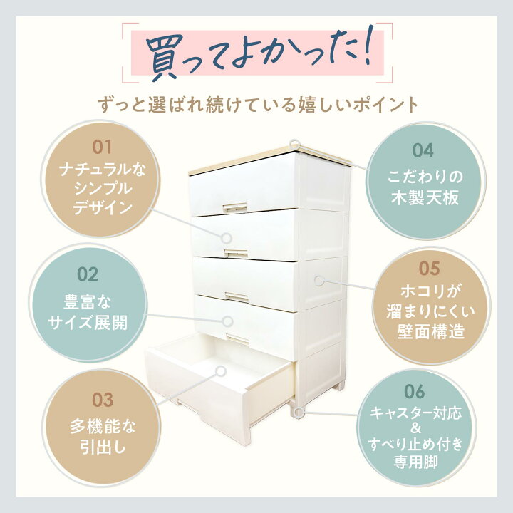楽天市場】天板付き チェスト 衣装ケース 収納ケース 収納ボックス 中 