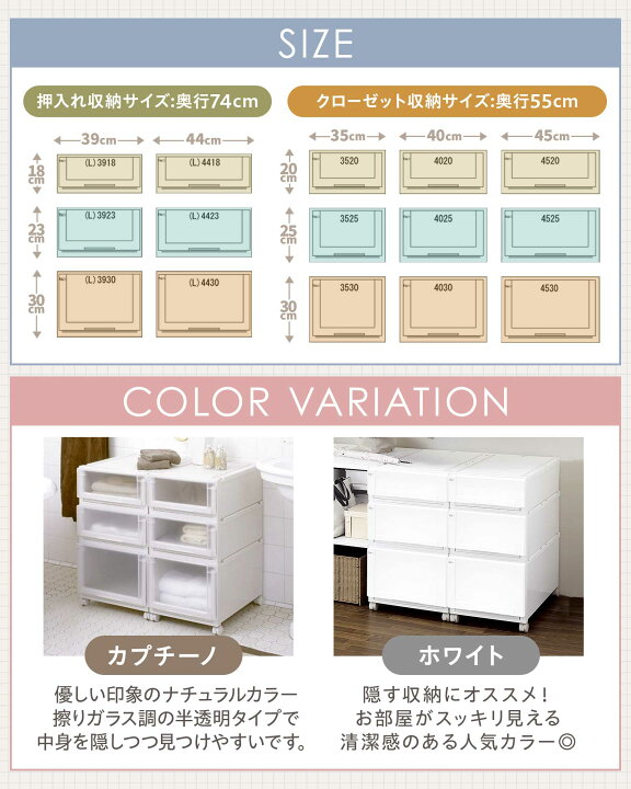 楽天市場】フィッツユニットケース（L）3923 2個セット ホワイト 