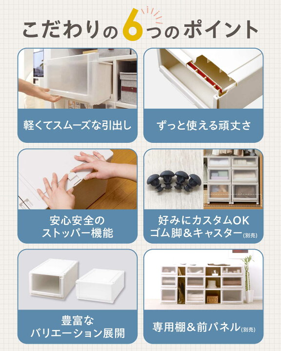 楽天市場】フィッツユニットケース（L）3918 2個セット ホワイト 