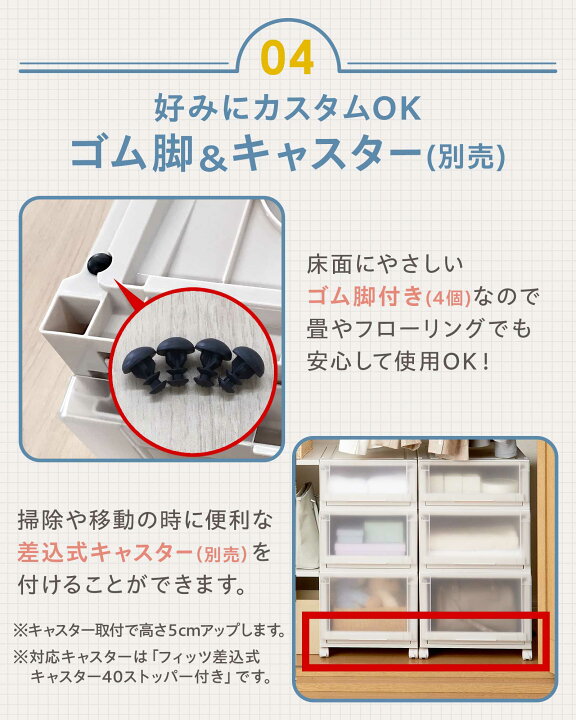 楽天市場】フィッツユニットケース 3525 2個セットホワイトフィッツ 