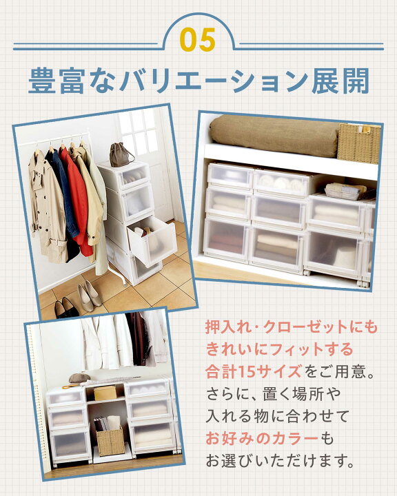 楽天市場】フィッツユニットケース（L）4423 2個セット ホワイト 