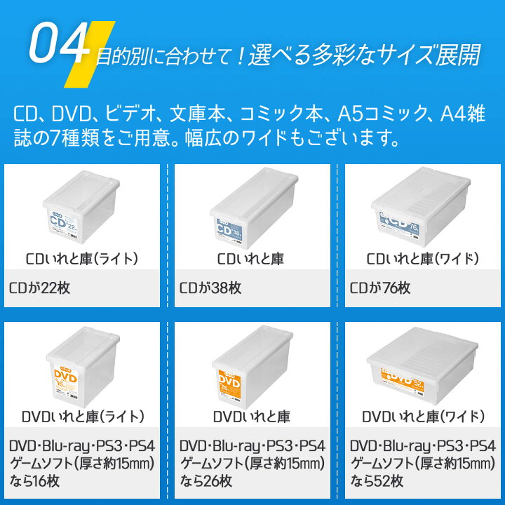 楽天市場】DVDいれと庫 ワイド収納ケース DVD 収納 ケース シンプル 激レア若き頃セクゾDVD 入れBOX入れ