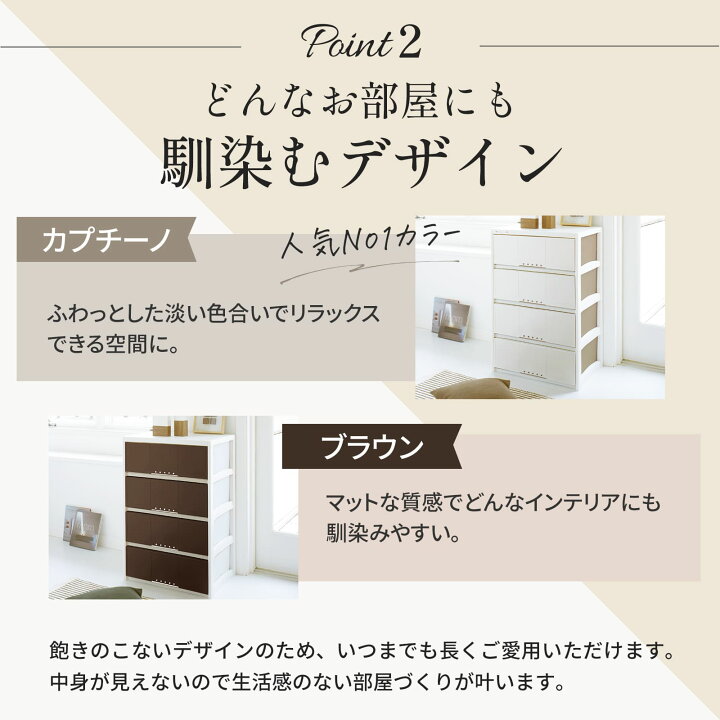 楽天市場】プロフィックス ルームケース L-6004 ブラウン洗面所 収納 