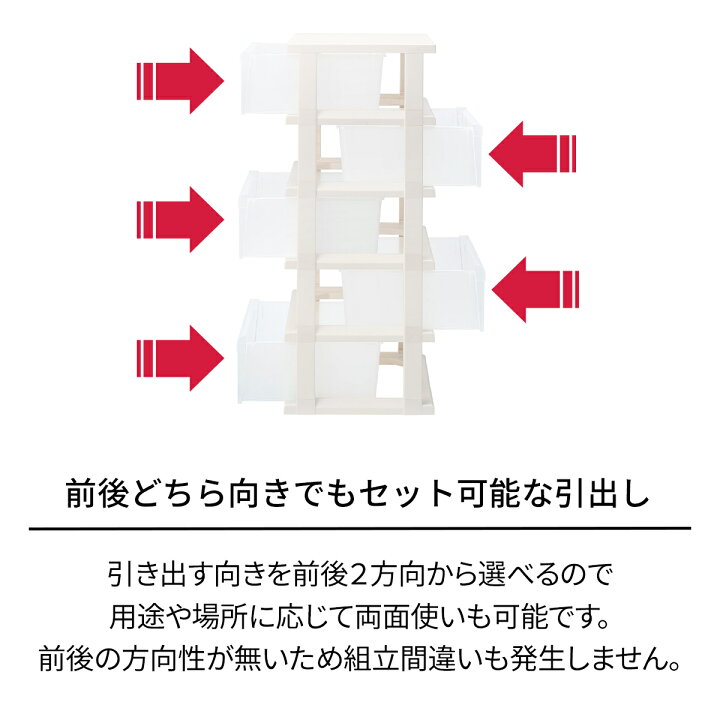 楽天市場】ストッカーワイド組立式 5段収納ケース プラスチック 
