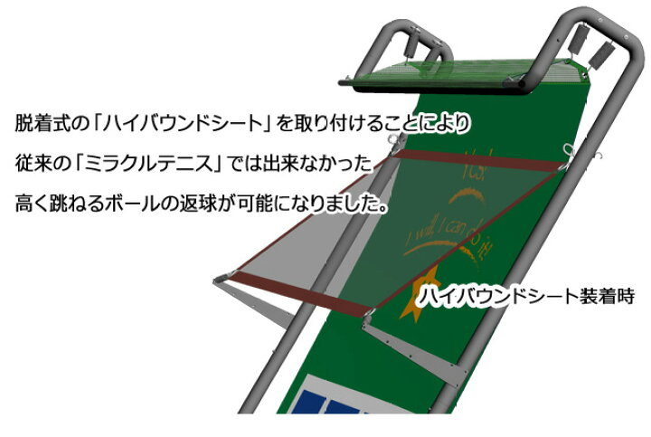 楽天市場】ミラクルテニスVZ-8 フルセット(ストローク+サーブ+ボレー 
