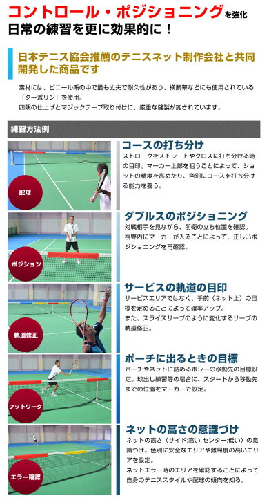 楽天市場】ウィニングショット(WinningShot) ねらってーぷ | テニス 