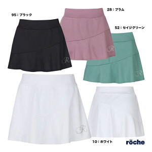 [`F roche ejXEFA fBX XR[g 259512