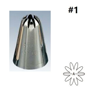  10 Ԍ^ EBM #1@/vp/Vi /Ώۏi