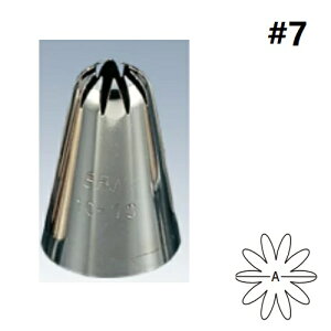  10 Ԍ^ EBM #7@/vp/Vi /Ώۏi