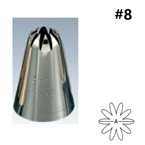  10 Ԍ^ EBM #8@/vp/Vi /Ώۏi