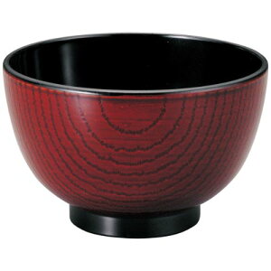 TA 3.5ؖڏ`o ԗ/Ɩp/Vi/Ώۏi