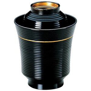 אg􂢘o(We)C/Ɩp/Vi/Ώۏi