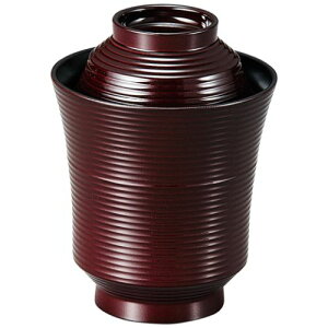 אg􂢘o(We) /Ɩp/Vi/Ώۏi