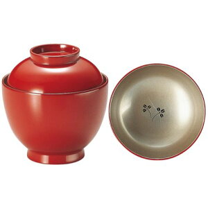 3.1܂zo n(h`/Ɩp/Vi/Ώۏi