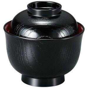 ϔMABSPؖڏzo /Ɩp/Vi/Ώۏi