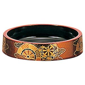 DX8 n䏊/Ɩp/Vi/Ώۏi