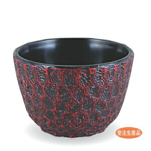  ؒTbi莽 95 aF144/Ɩp/Vi/Ώۏi/e|X