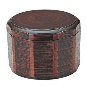  ؒpijȁij 98 aF140AeTCYF131×63/Ɩp/Vi/Ώۏi