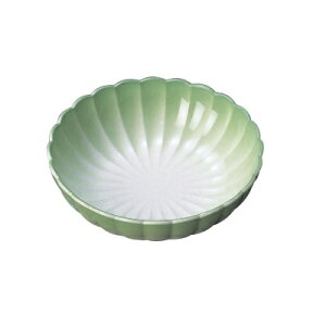  ABSe()ᑐڂ /Ɩp/Vi/Ώۏi