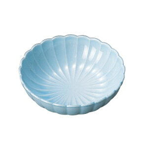  ABSe() 36 a:114/Ɩp/Vi/Ώۏi