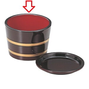  3.1^Ђ^ /Ɩp/Vi/Ώۏi