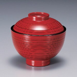 3.3іڏzo 錤o/Ɩp/Vi/Ώۏi