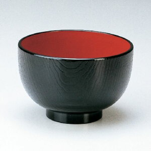 y10Zbgzؖڏ`o  /Ɩp/Vi/Ώۏi