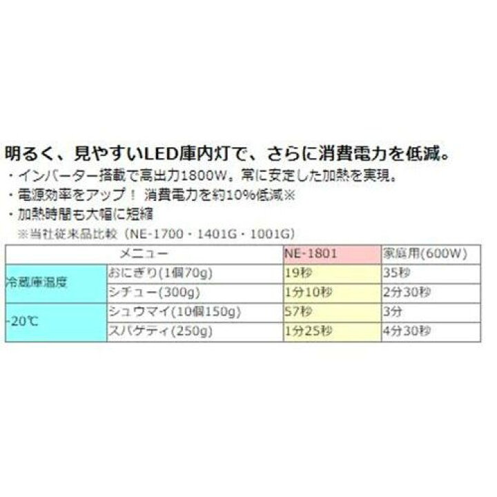 楽天市場】NE-1802V パナソニック 業務用電子レンジ 幅422×奥行476×高 