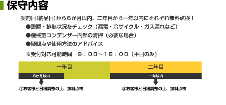 楽天市場】【業務用/新品】【パナソニック】【保守メンテ付】キューブ