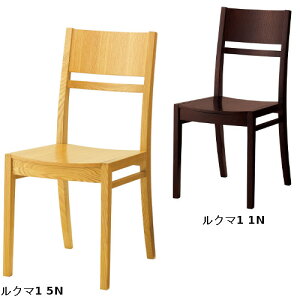 Ɩp֎q CRES(NX) ֎q(CX) N}1 ʁinj /(Ɩp֎q/Vi)()