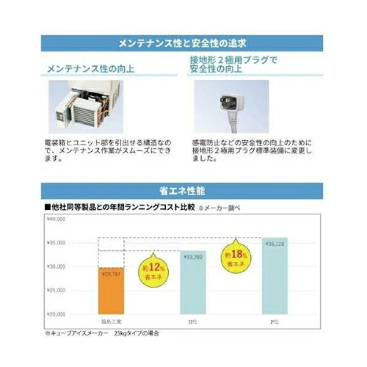 楽天市場】FIC-25KTX1【フクシマガリレイ】【保守メンテナンスサービス 
